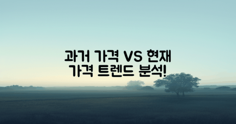 과거 vs 현재 가격 추세