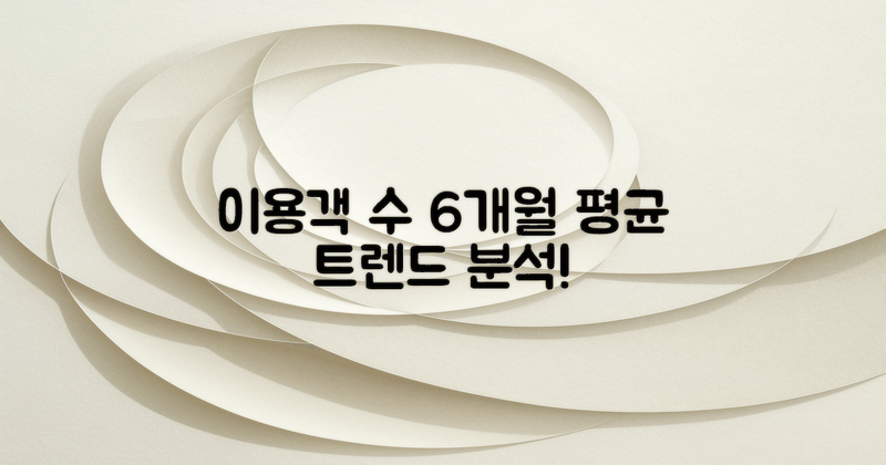 6개월 평균 이용객 수