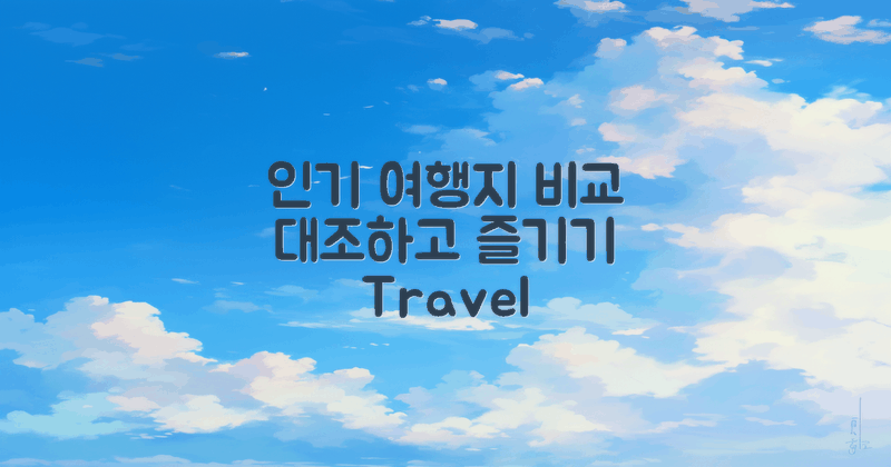 인기 여행지와 대조