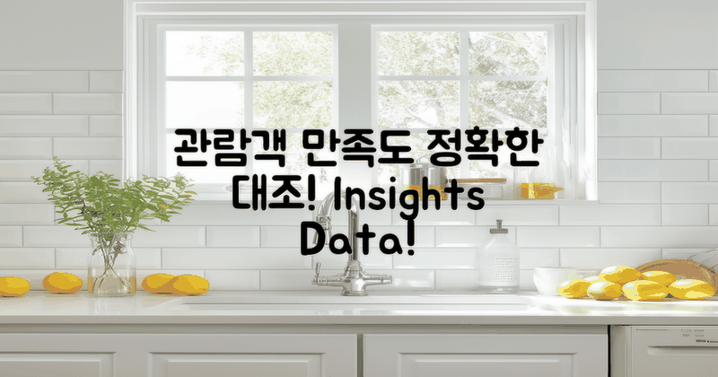 관람객 만족도 대조