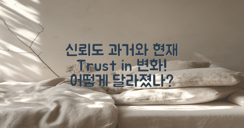 신뢰도 과거와 현재